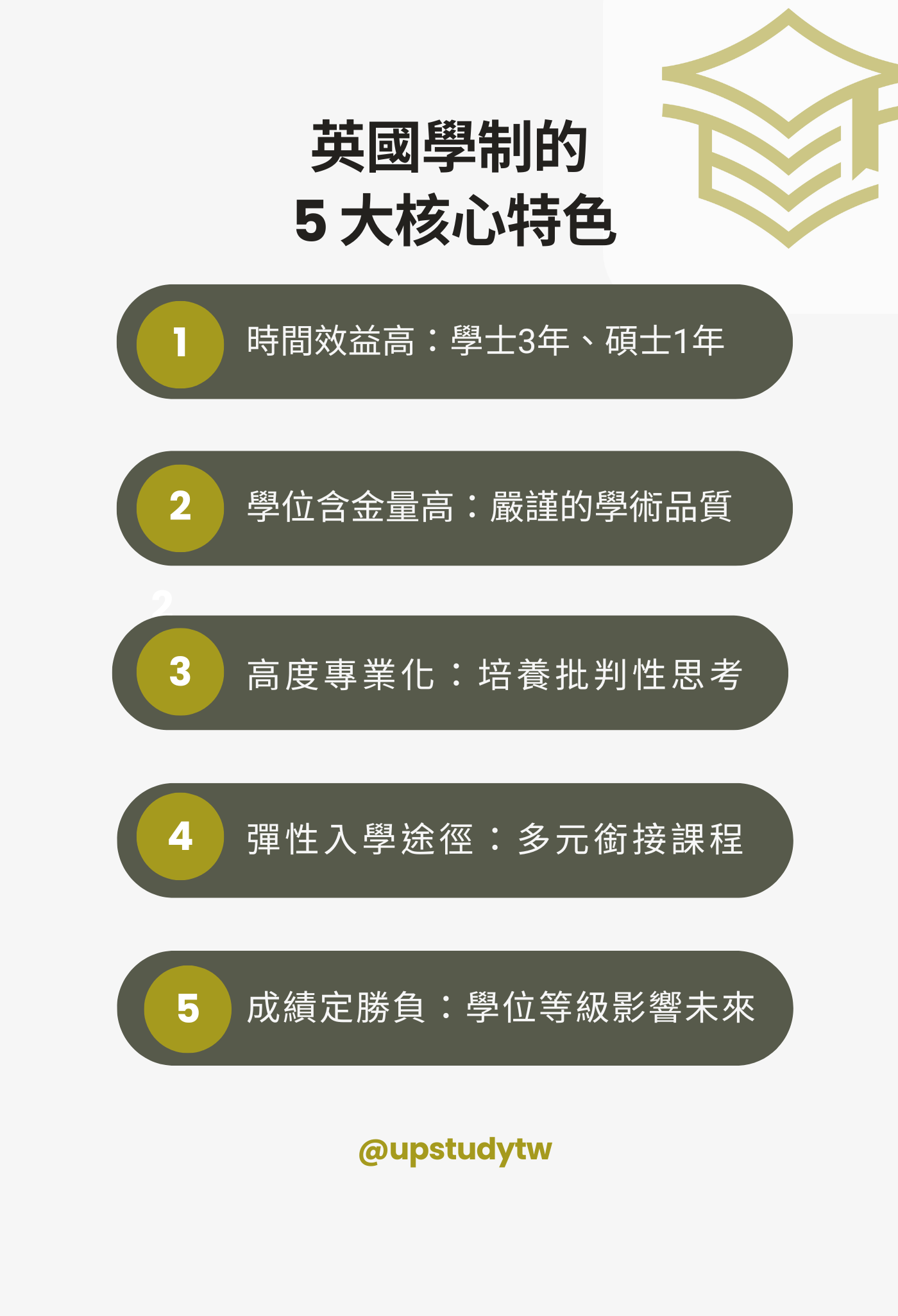 英國學制的 5 大核心特色